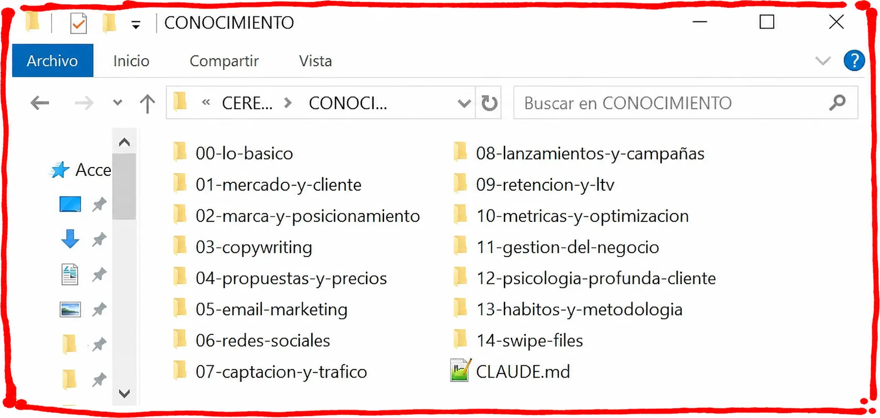 todo el conocimiento ordenado en carpetas